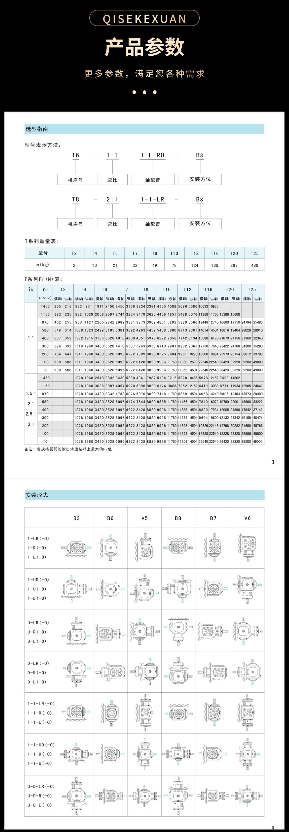 换向器详情页 (9).jpg