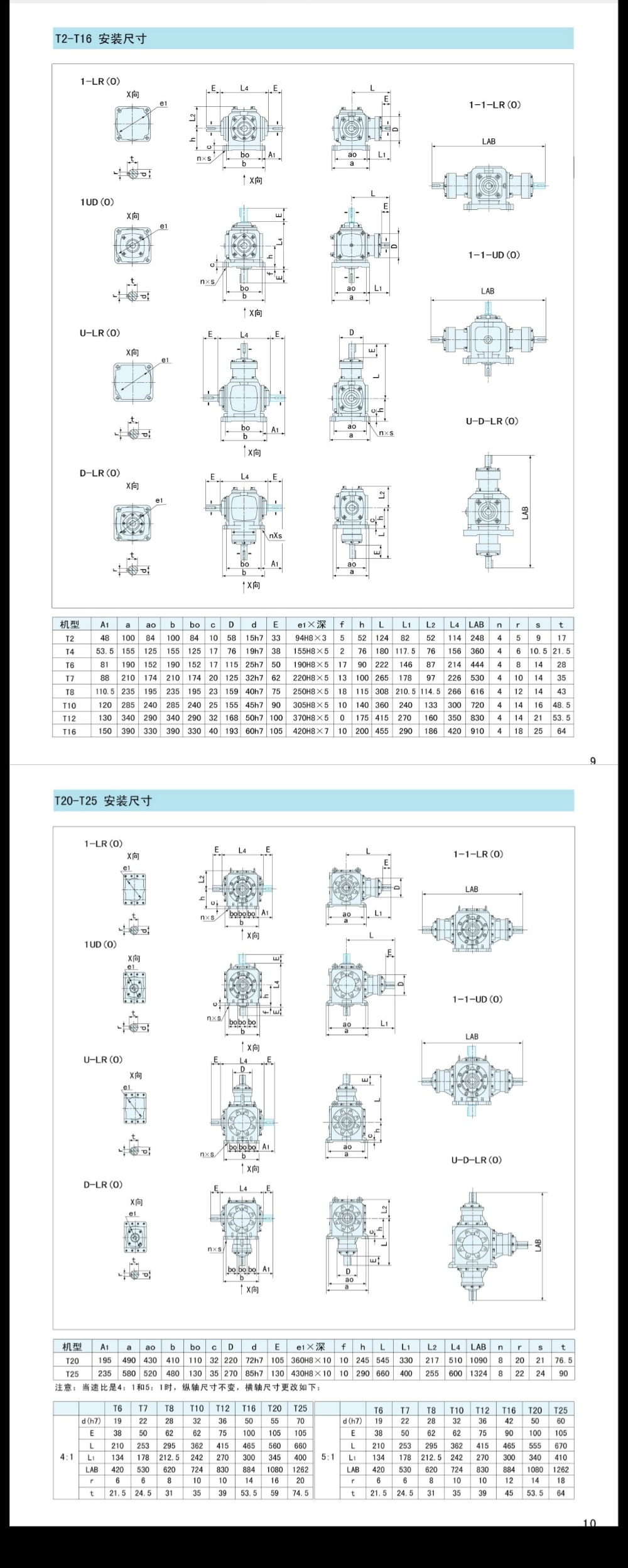 换向器详情页 (10).jpg