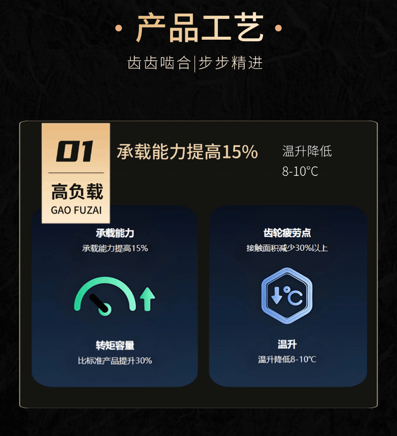 来福谐波-2.gif