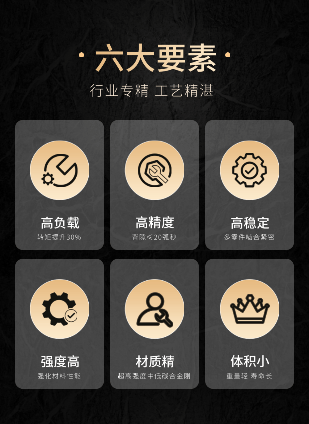 谐波 (2).gif