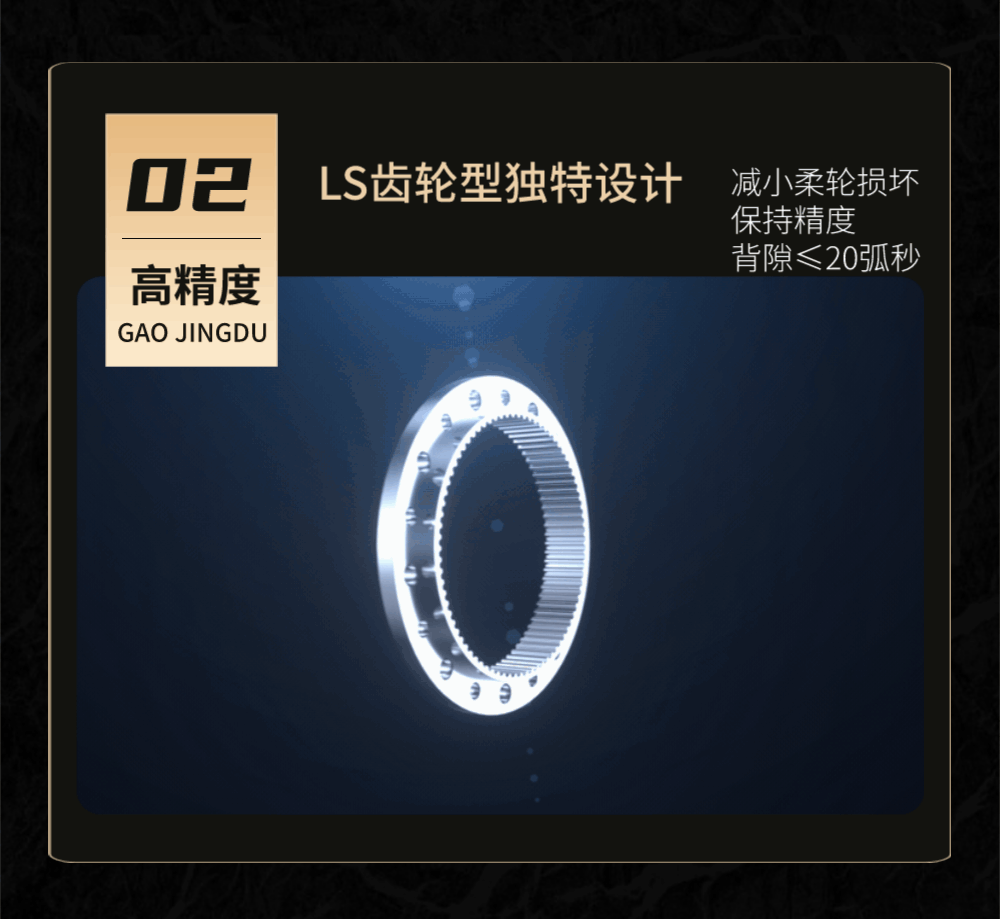 谐波 (4).gif